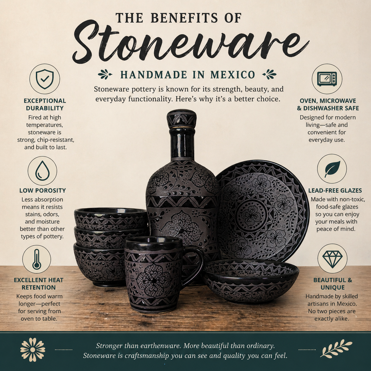Benefits of handmade stoneware: durable, lead-free, microwave and dishwasher safe